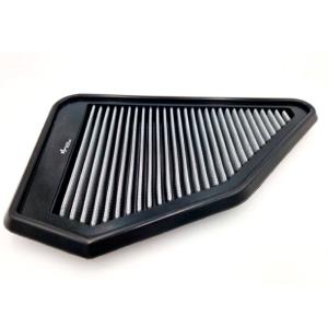 Filtro de aire Reutilizable T14 Fantic Caballero Sprint Filter